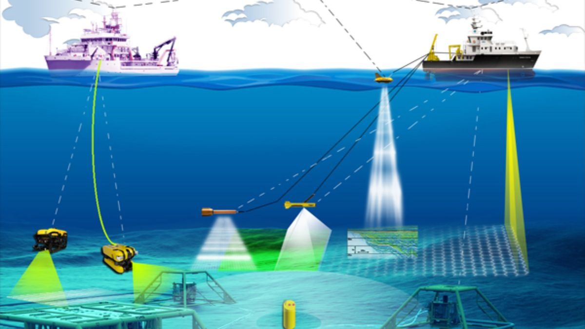 Khảo Sát Địa Hình Đáy Biển: Tiêu Chuẩn, Thiết Bị Và Quy Trình Chuẩn pháp lý